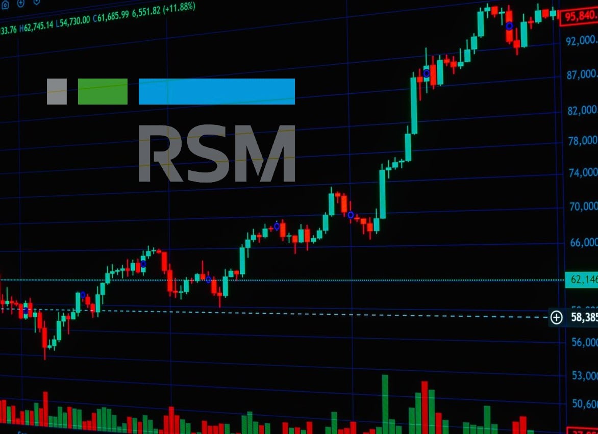 RSM overlay on stock screen